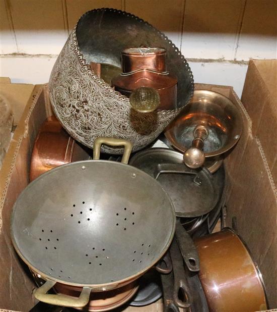 Quantity of copper